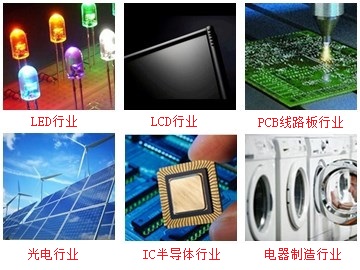 應用領(lǐng)域1